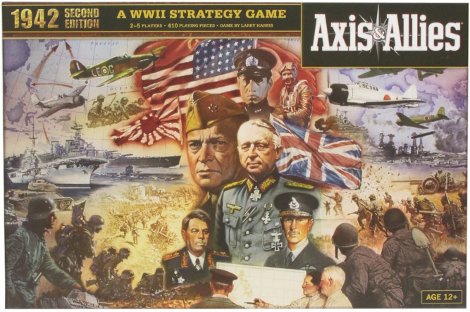 BG Storico Area 1942- Axis and Allies 1942